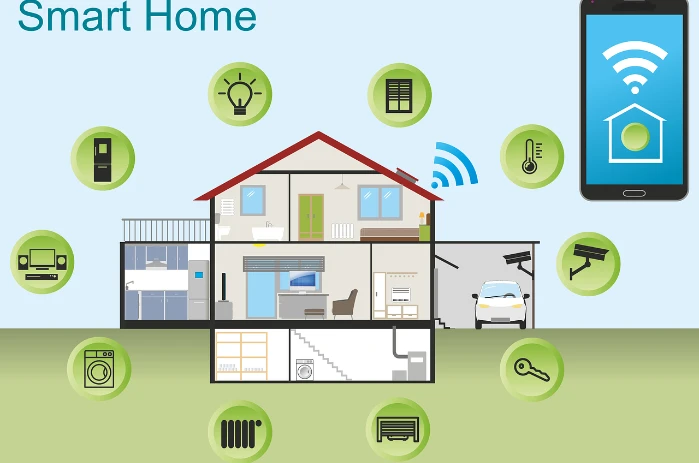 Hogar inteligente e IoT